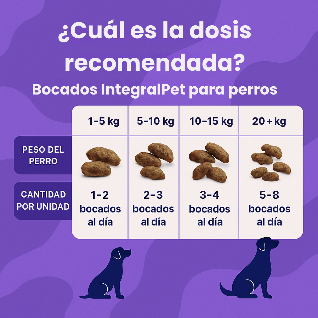 Probiótico Integral Pet™️ | FORMULA DESARROLLADA 100% Natural | Producto #1 en el mercado. (shrine)