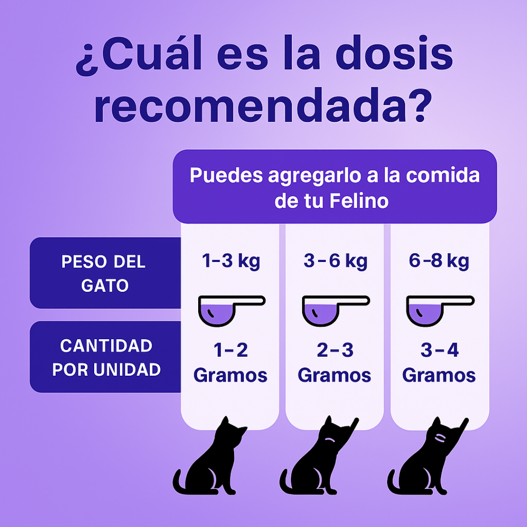 Probiótico IntegralPet™️ Gatos | Suplemento Natural 3 en 1 | Registro sanitario ✅